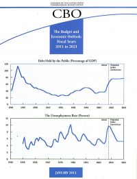 The Budget and Economic Outlook, Fiscal Years 2011-2021
