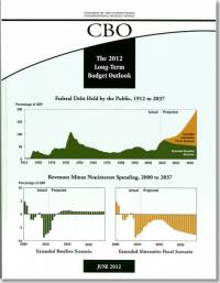 The 2012 Long Term Budget Outlook