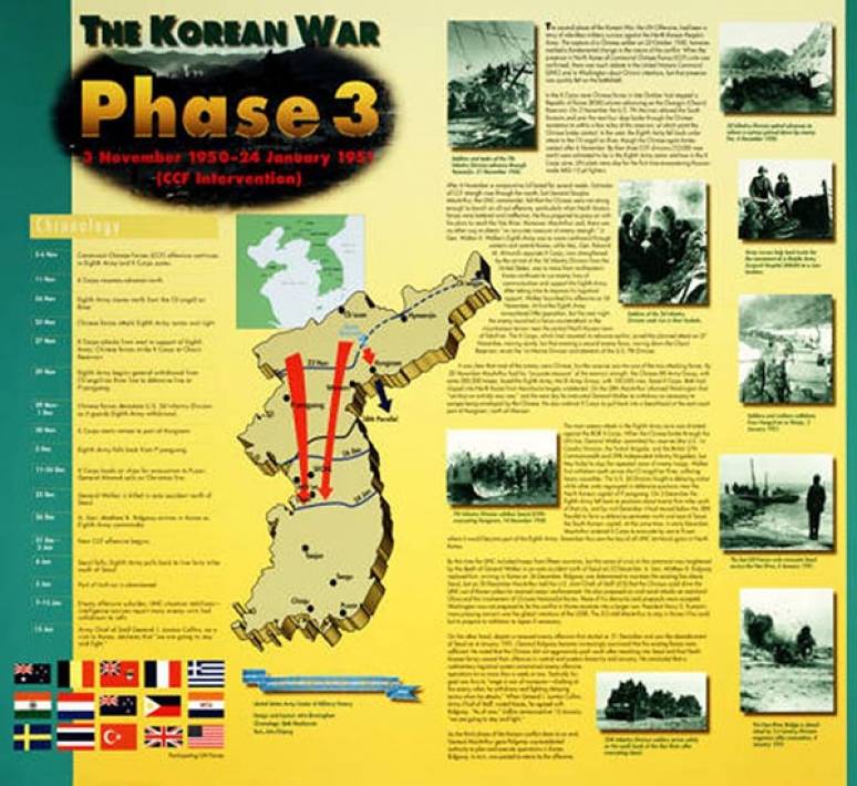 Korean War Phase 3: 3 November 1950 - 24 January 1951 (CCF Intervention) (Poster)