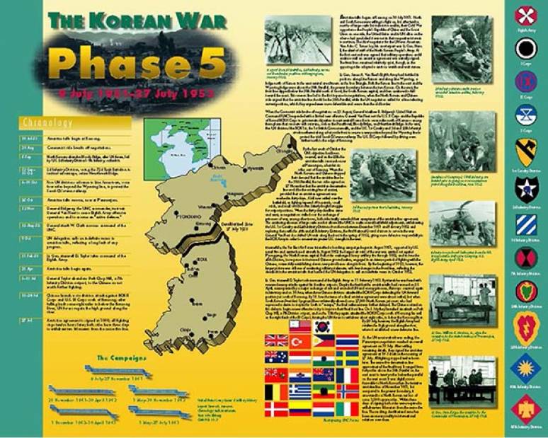 Korean War, Phase 5: 9 July 1951 - 27 July 1953 (Poster)