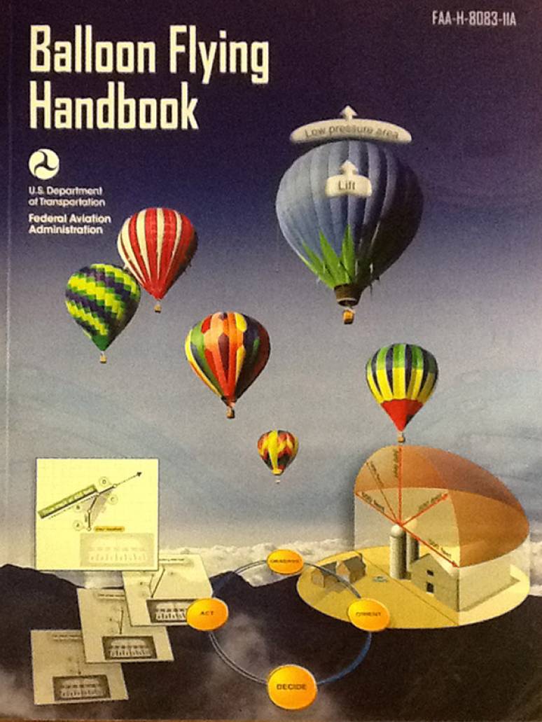Balloon Flying Handbook 2008
