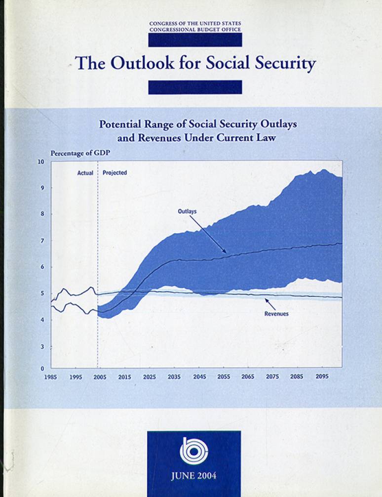 The Outlook for Social Security